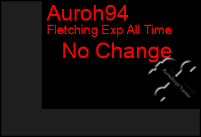 Total Graph of Auroh94