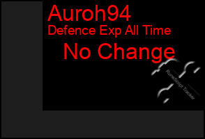 Total Graph of Auroh94