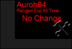 Total Graph of Auroh94