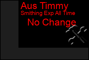 Total Graph of Aus Timmy