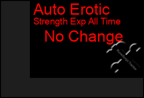 Total Graph of Auto Erotic