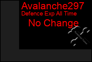 Total Graph of Avalanche297