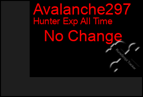 Total Graph of Avalanche297