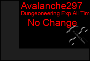 Total Graph of Avalanche297