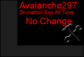 Total Graph of Avalanche297