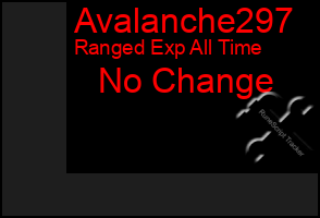 Total Graph of Avalanche297