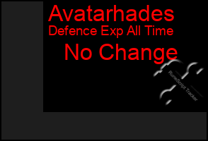 Total Graph of Avatarhades