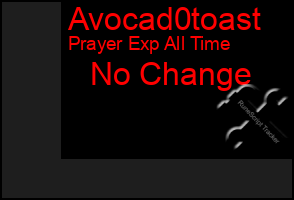 Total Graph of Avocad0toast