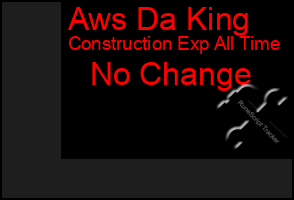 Total Graph of Aws Da King