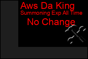 Total Graph of Aws Da King