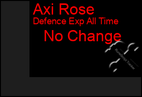 Total Graph of Axi Rose