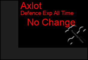 Total Graph of Axlot