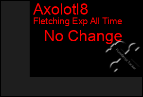 Total Graph of Axolotl8