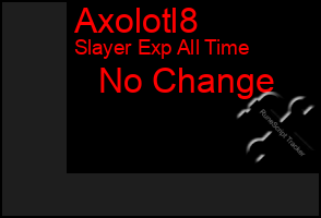 Total Graph of Axolotl8