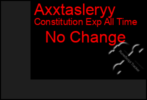 Total Graph of Axxtasleryy
