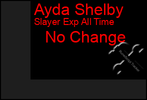 Total Graph of Ayda Shelby