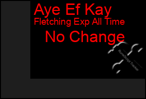 Total Graph of Aye Ef Kay