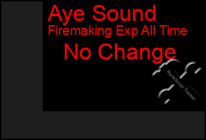 Total Graph of Aye Sound