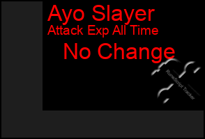 Total Graph of Ayo Slayer