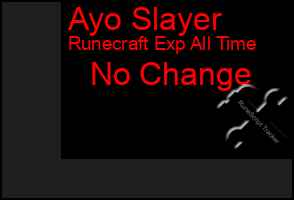 Total Graph of Ayo Slayer