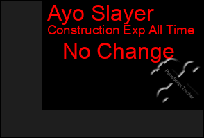 Total Graph of Ayo Slayer