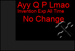 Total Graph of Ayy Q P Lmao