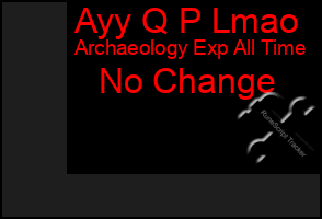 Total Graph of Ayy Q P Lmao
