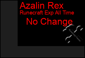 Total Graph of Azalin Rex