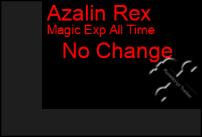 Total Graph of Azalin Rex