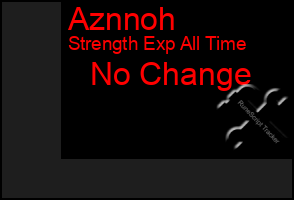 Total Graph of Aznnoh