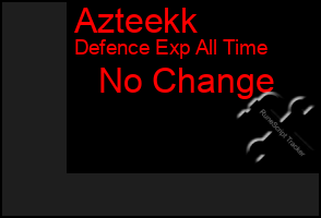 Total Graph of Azteekk