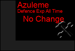 Total Graph of Azuleme