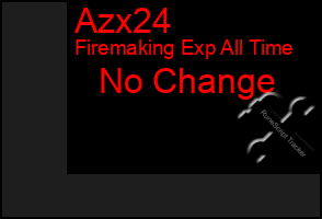 Total Graph of Azx24