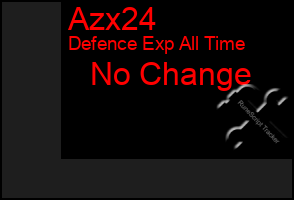 Total Graph of Azx24