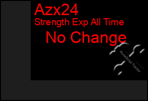 Total Graph of Azx24