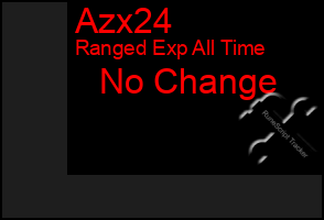 Total Graph of Azx24
