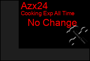 Total Graph of Azx24