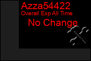 Total Graph of Azza54422