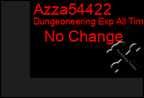 Total Graph of Azza54422