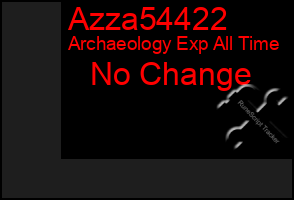 Total Graph of Azza54422