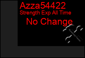 Total Graph of Azza54422
