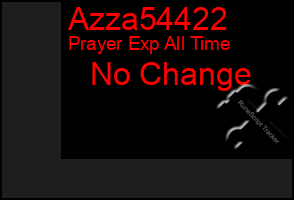 Total Graph of Azza54422