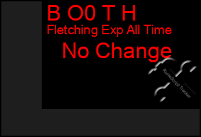 Total Graph of B O0 T H