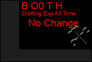 Total Graph of B O0 T H