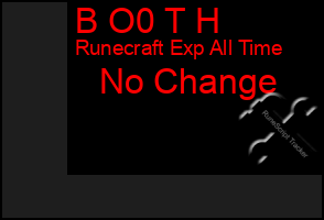 Total Graph of B O0 T H