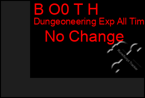 Total Graph of B O0 T H