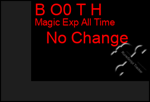 Total Graph of B O0 T H