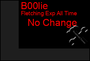 Total Graph of B00lie