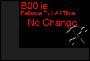 Total Graph of B00lie