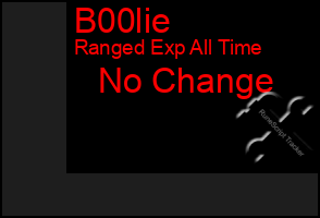 Total Graph of B00lie